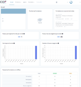 entranet entreprise